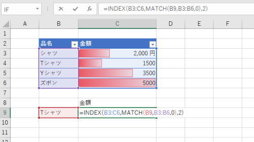 【EXCEL】MATCH関数の使い方・照合の種類を分かりやすく解説!INDEX関数と組み合わせたデータ抽出方法も! | 押さえておきたいWeb知識